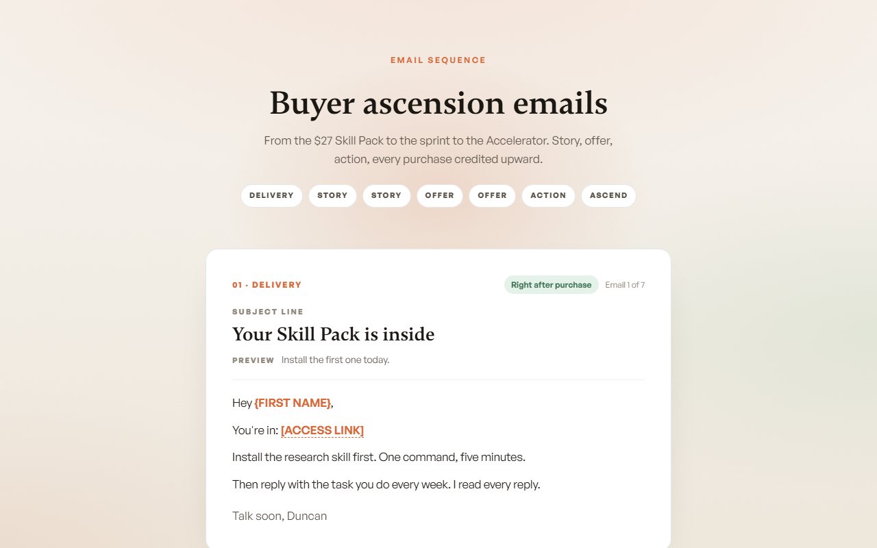 Buyer ascension emails preview